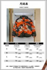 LV Camouflage Tessellated Cotton Jacket - 图片 10