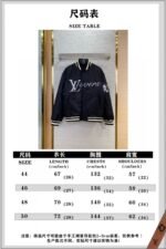 LV Colourful Diamonds Badge Cotton Jacket - 图片 10