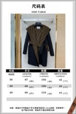 Fendi Double F Full Print Wool Coat - 图片 10