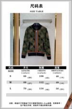 LV Camouflage Woolen Jacket Coat - 图片 10