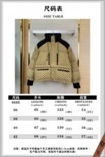 Gucci Full Print Jacquard Removable Down Jacket Brown - 图片 10