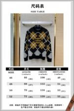 LV Square Letter Clash Sweater Pullover - 图片 10