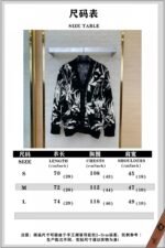 LV Thistle Jacquard Pattern Knitted Cardigan - 图片 10
