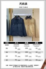 Prada 24SS Leather Collar workwear Jacket Coat Blue - 图片 10