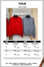 Gucci Monogrammed Wool Crew Neck Sweater Red - 图片 10
