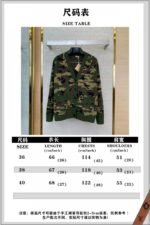 Miu Miu Camouflage Knit Cardigan - 图片 10
