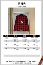 LV Check Turquoise Collarless Jacket Coat - 图片 10