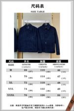 Fendi Full Print Denim Jacket Jacket 2 - 图片 10