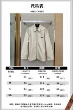 Prada Lapel Shirt Jacket Coat - 图片 10