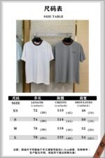 Gucci Red and Green Woven Neckline Crew Neck Short Sleeve T-Shirt Grey - 图片 10