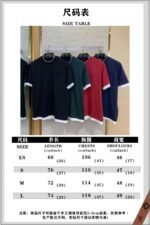 Prada Fake Double Layer Short Sleeve T-Shirt Red - 图片 10