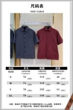 Gucci GG Jacquard Short Sleeve Shirt Black - 图片 10