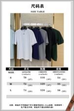 Prada New Triangle Neckline Steel Label Short Sleeve White - 图片 10