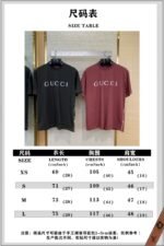 Gucci White Trim Spray Colour Round Neck Short Sleeve T-Shirt Black - 图片 10