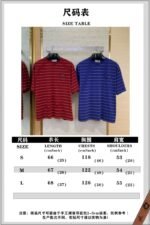 Miu Miu Striped Pocket Logo Cotton Round Neck Short Sleeve T-Shirt Blue - 图片 10