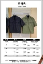 Prada Minimalist Recycled Nylon Short Sleeve Shirt Army Green - 图片 10