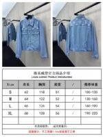 Lv washed and ripped denim jacket - 图片 10