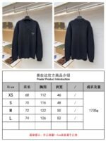 Prada Logo Jacquard Knit Sweater - 图片 10
