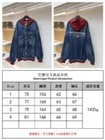 Balenciaga Embroidered Denim Hooded Jacket - 图片 10