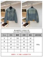 Prada Washed Denim Jacket 2 - 图片 10