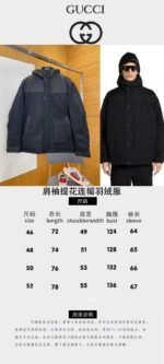 Gucci Double G Jacquard Patchwork Hooded Cotton Jacket - 图片 10