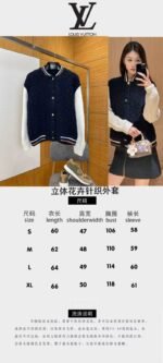 LV Color-Blocked 3D Diamond-Pattern Knit Jacket - 图片 10