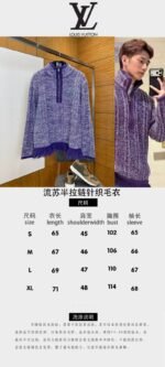 LV 2026 SpringSummer Letter Badge Half-Zip Pullover Fringe Knit Sweater - 图片 10