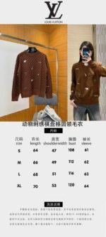 LV Animal Embroidered Checkered Crewneck Sweater - 图片 10