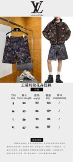 LV Workwear Leopard-Print Floral Shorts - 图片 10