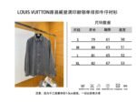 LV Full-Print Lapel Single-Button Denim Shirt 1 - 图片 10
