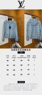 LV All-Over Logo Reversible Hooded Jacket - 图片 10