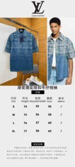 LV Jacquard Gradient Denim Short-Sleeve Shirt - 图片 10
