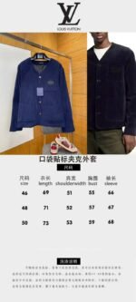 LV Pocket Leather Label V-Neck Cardigan Jacket - 图片 10