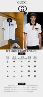 Gucci Branded Label Pocket Trim Short-Sleeve Polo Shirt 1 - 图片 10