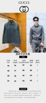 Gucci All-Over Print Denim Jacket - 图片 10