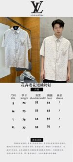 LV Monogram Print Silk Short-Sleeve Shirt 1 - 图片 10