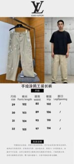 LV Hand-Painted Graffiti Work Pants - 图片 10