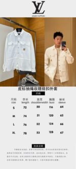 LV Jacquard Single-Breasted Long-Sleeve Jacket - 图片 10