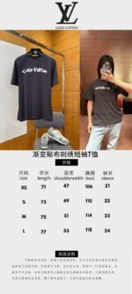 LV Gradient Patch Embroidered Short-Sleeve T-Shirt 2 - 图片 10